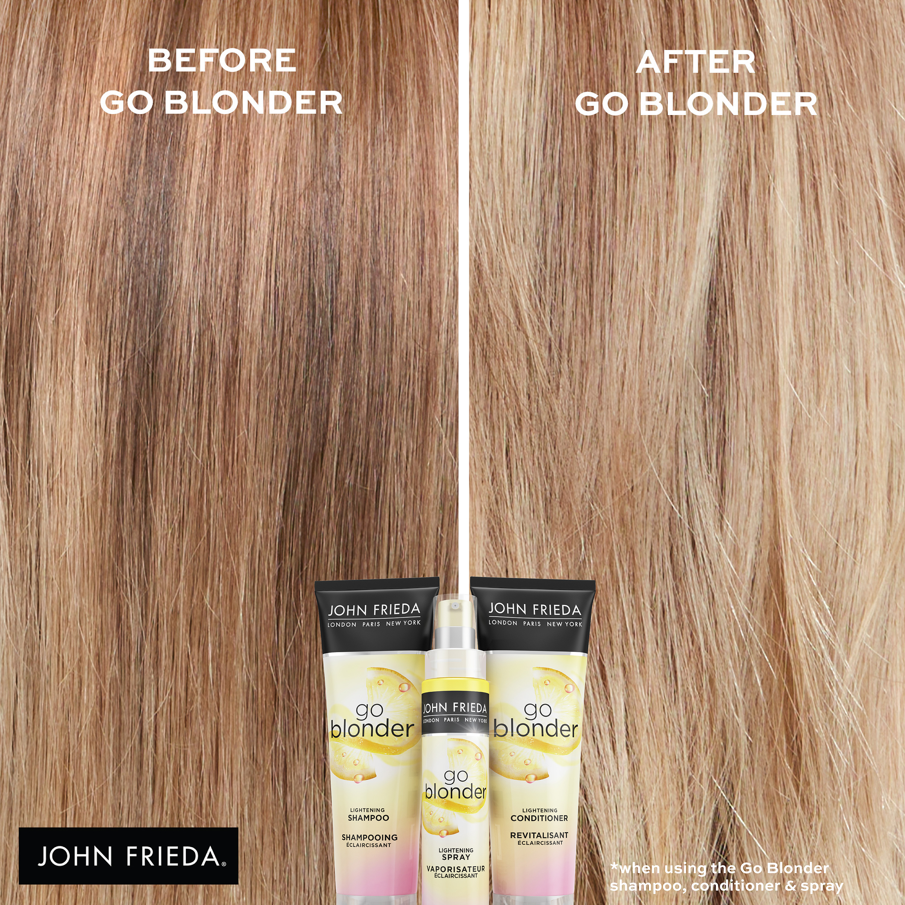 Blonde to the Beach Bundle