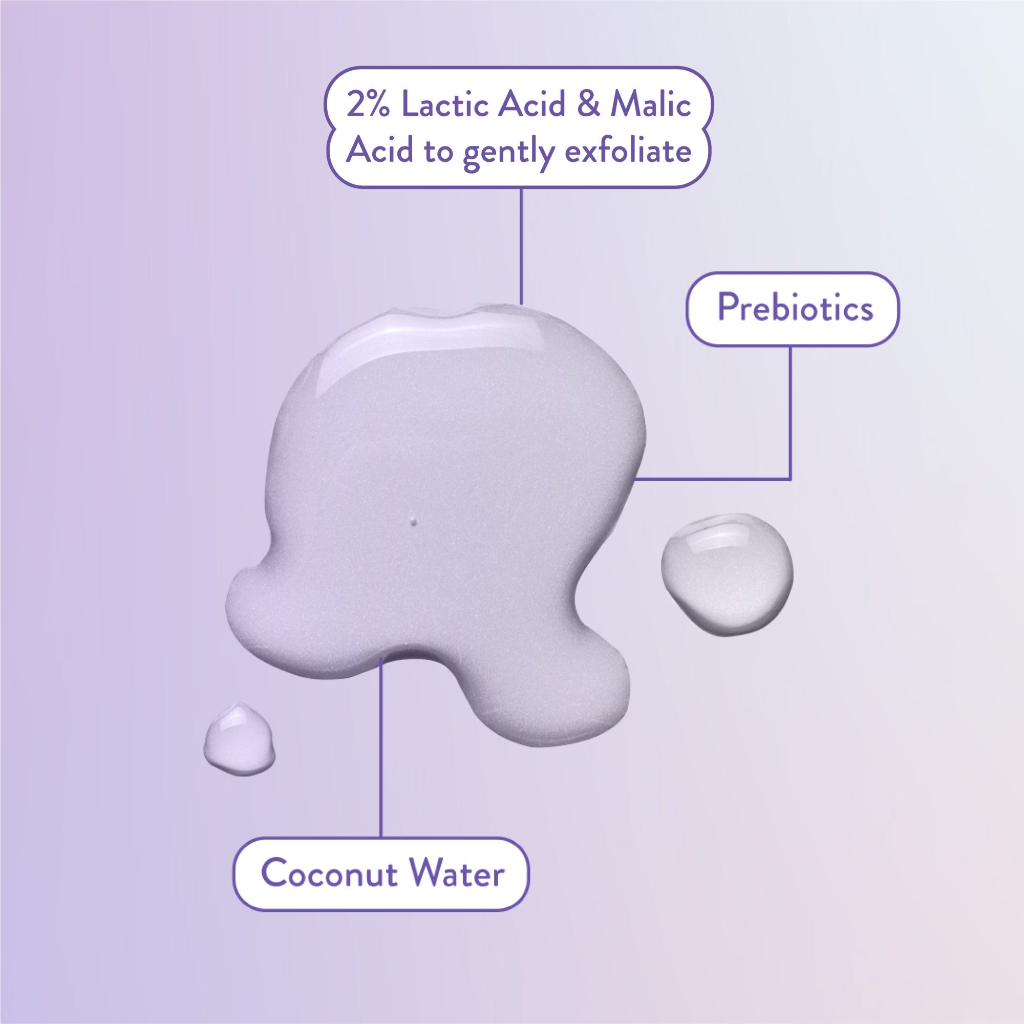 English: 2% Lactic Acid and Malic Acid to gently exfoliate. Prebiotics. Coconut water. Français: 2 % d’acide lactique et acide malique pour exfolier en douceur. Prébiotiques. Eau de coco.