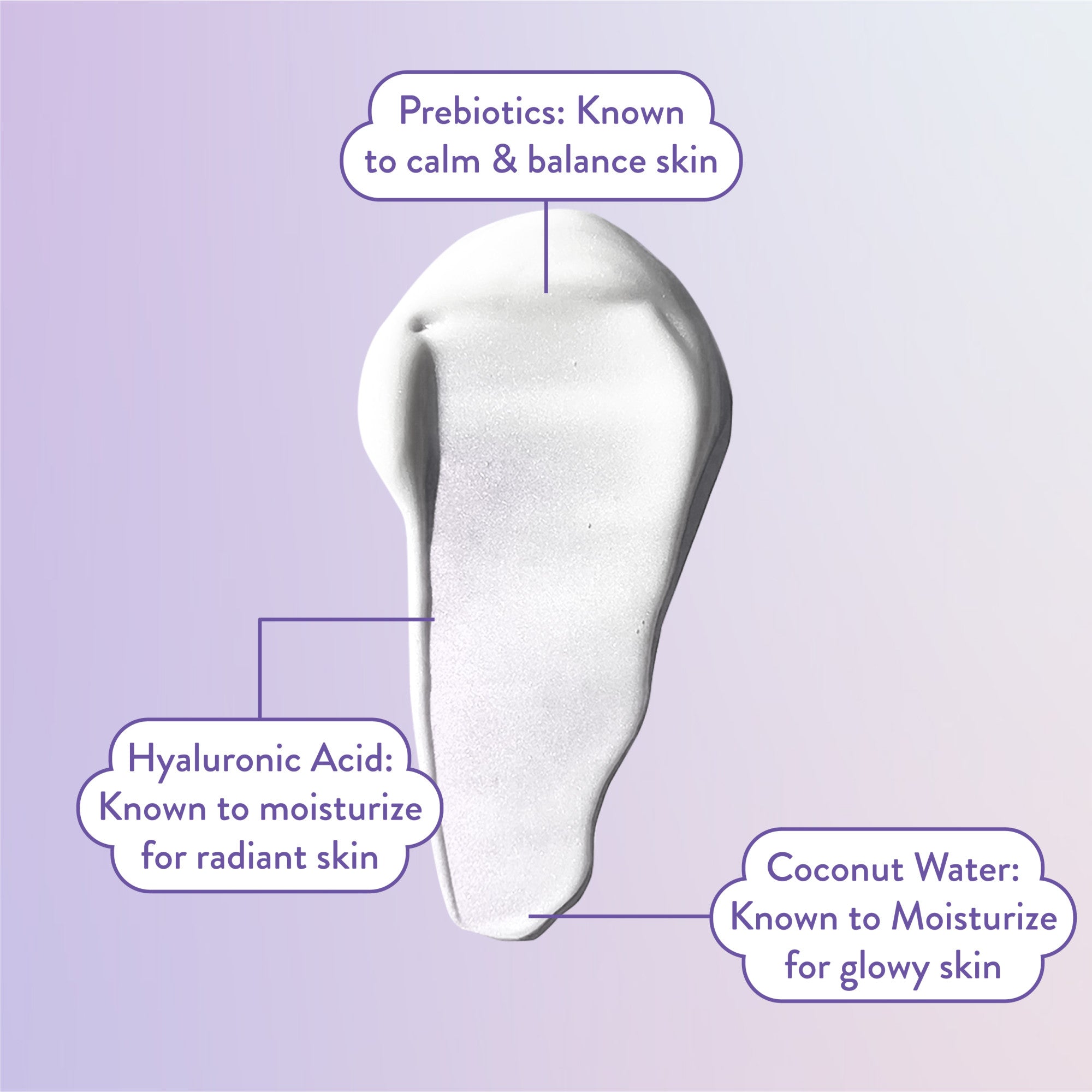 English: Prebiotics: Known to calm and balance skin. Hyaluronic Acid: Known to moistuize for radiant skin. Cocnut Water: Know to moisturize for glowy skin. Français: Prébiotiques : reconnus pour calmer et équilibrer la peau. Acide hyaluronique : reconnu pour hydrater afin de laisser la peau radieuse. Eau de coco : reconnue pour hydrater afin de laisser la peau éclatante.