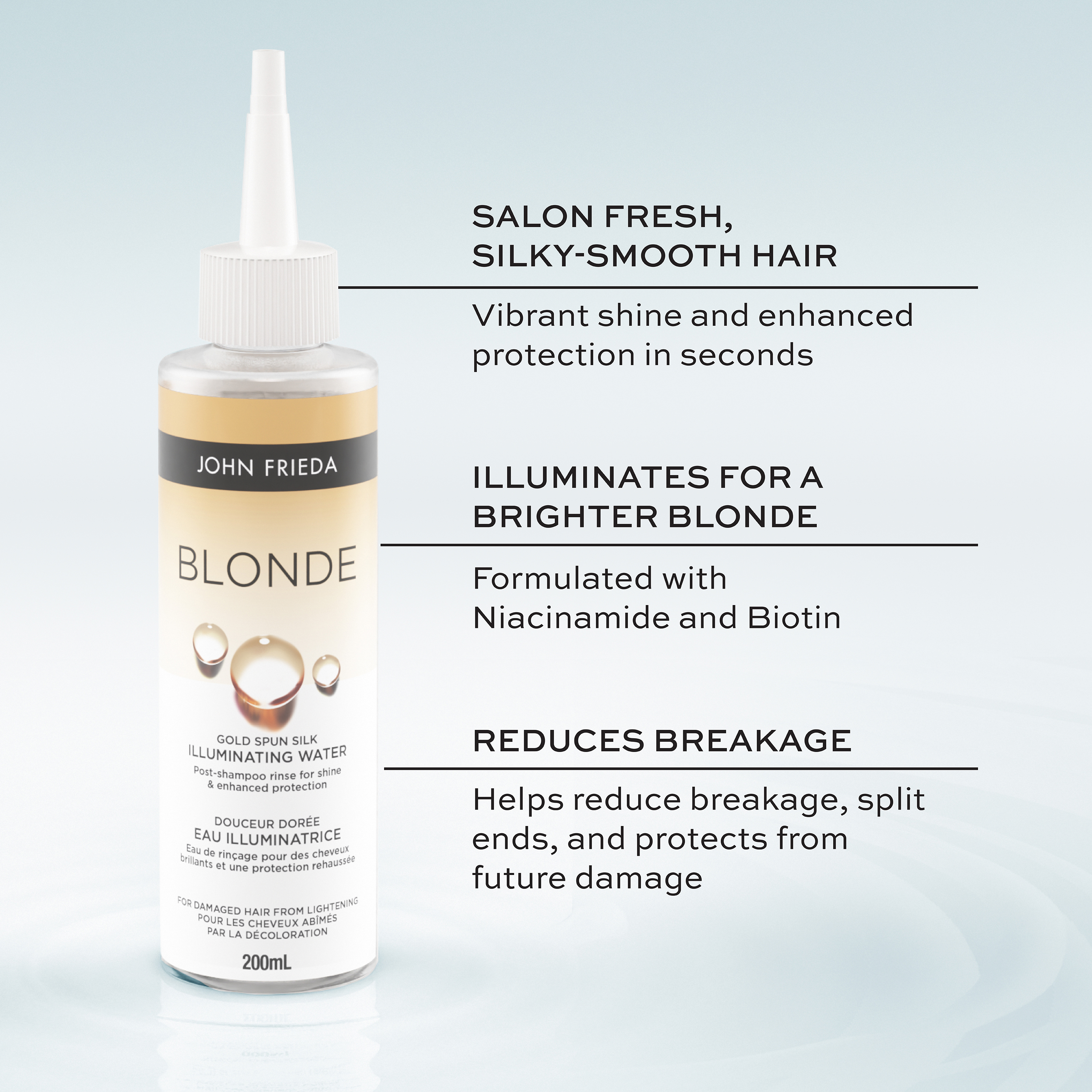 Blonde+ Repair Bundle