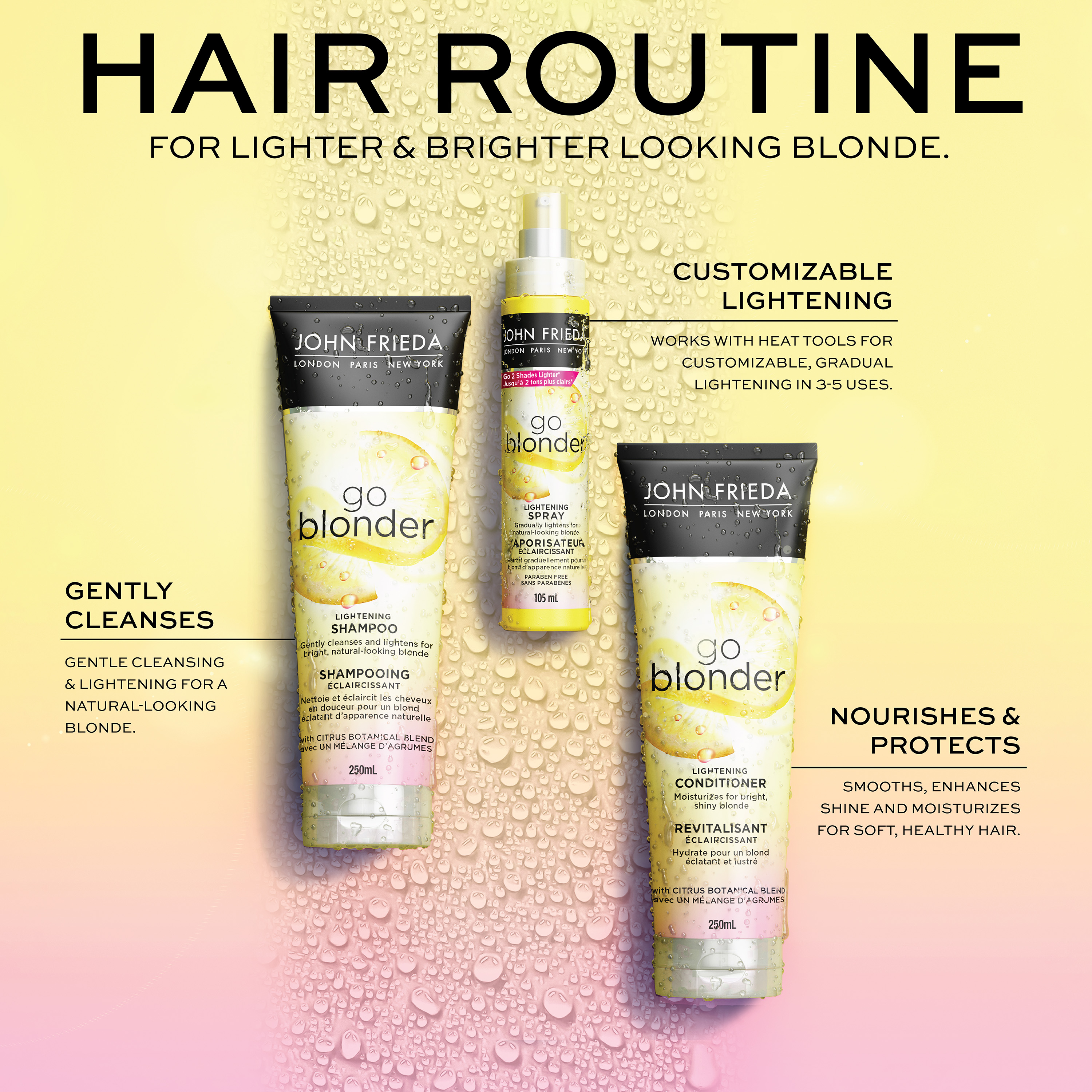 Blonde to the Beach Bundle