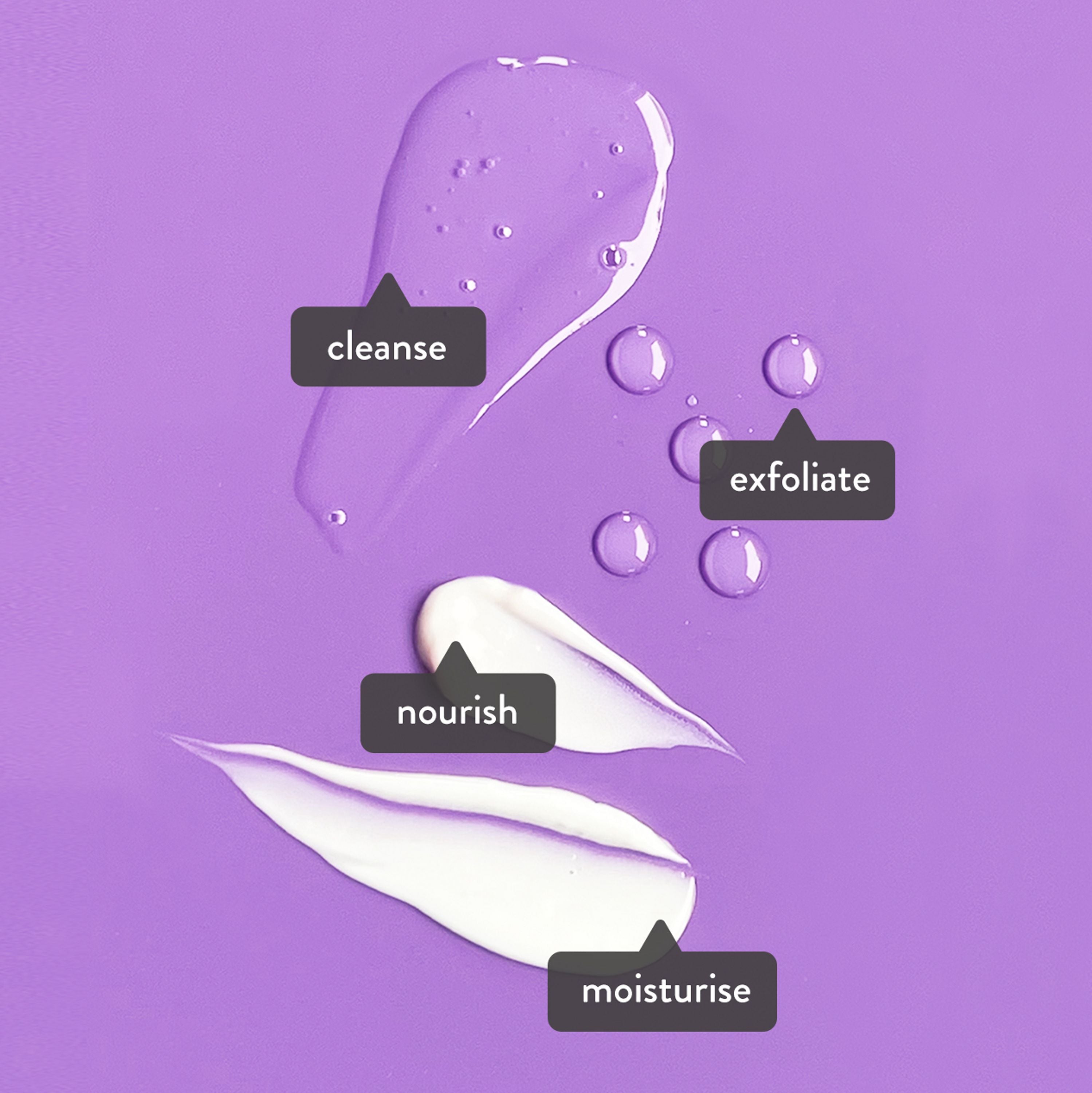 English: Cleanse, exfoliate, nourish, moisturise. Français: Nettoyer, exfolier, nourrir, hydrater.